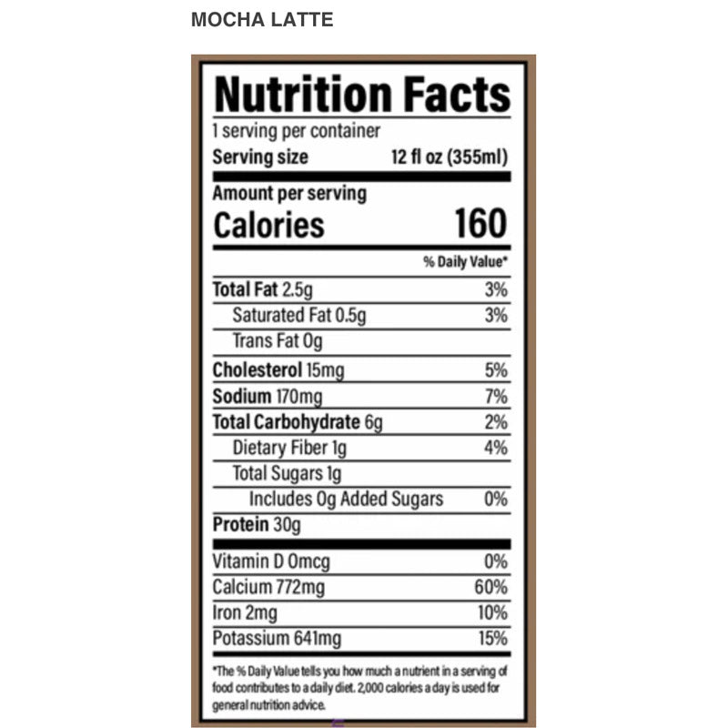 Raw Protein Isolate RTD