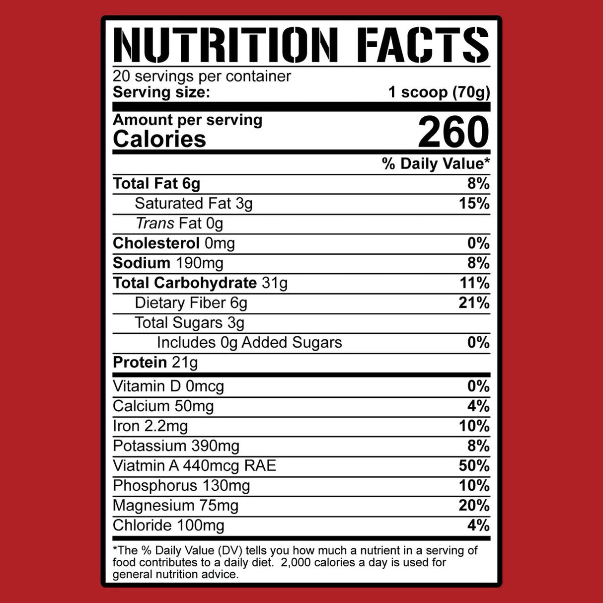 Real Carbs + Protein