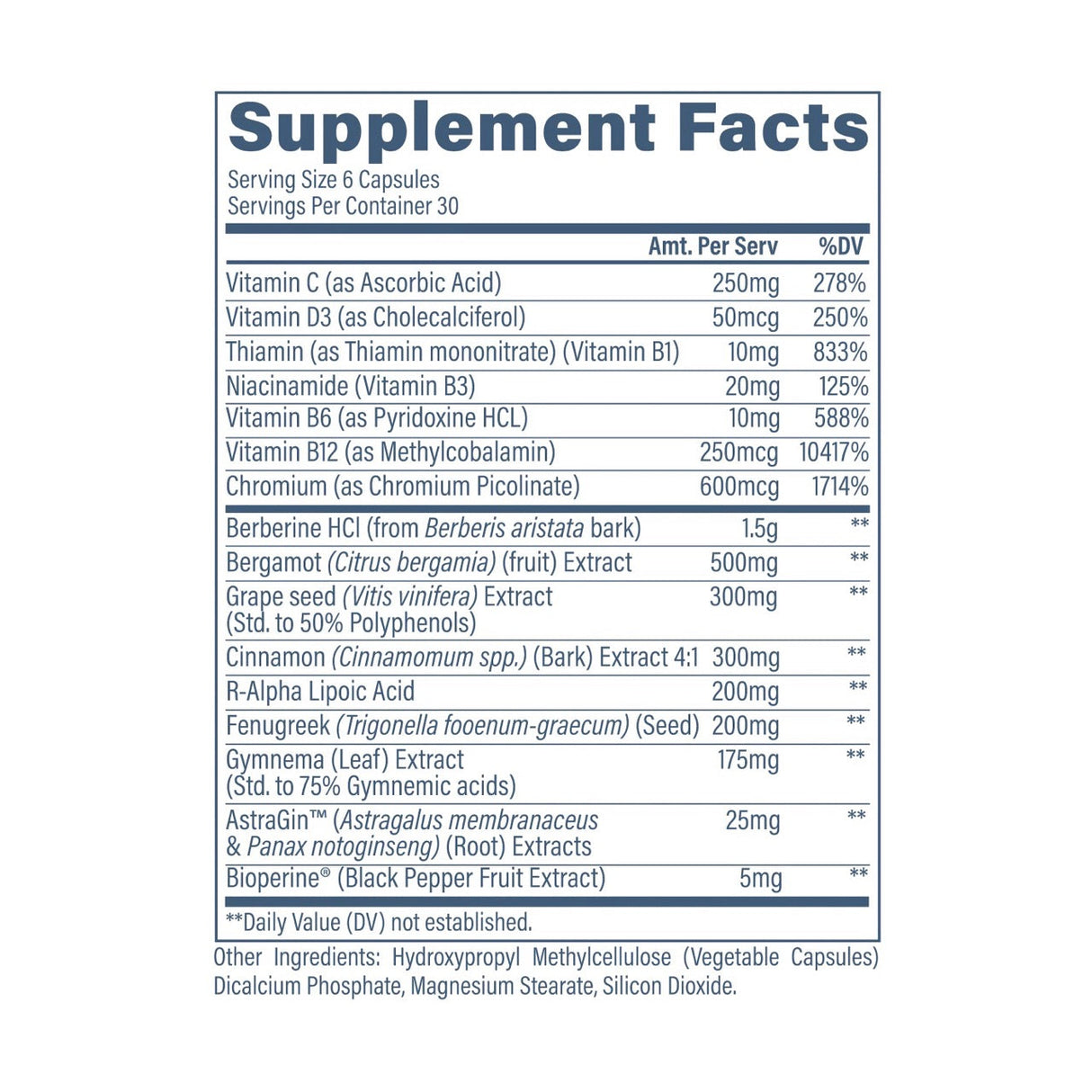Revive Glucose Support
