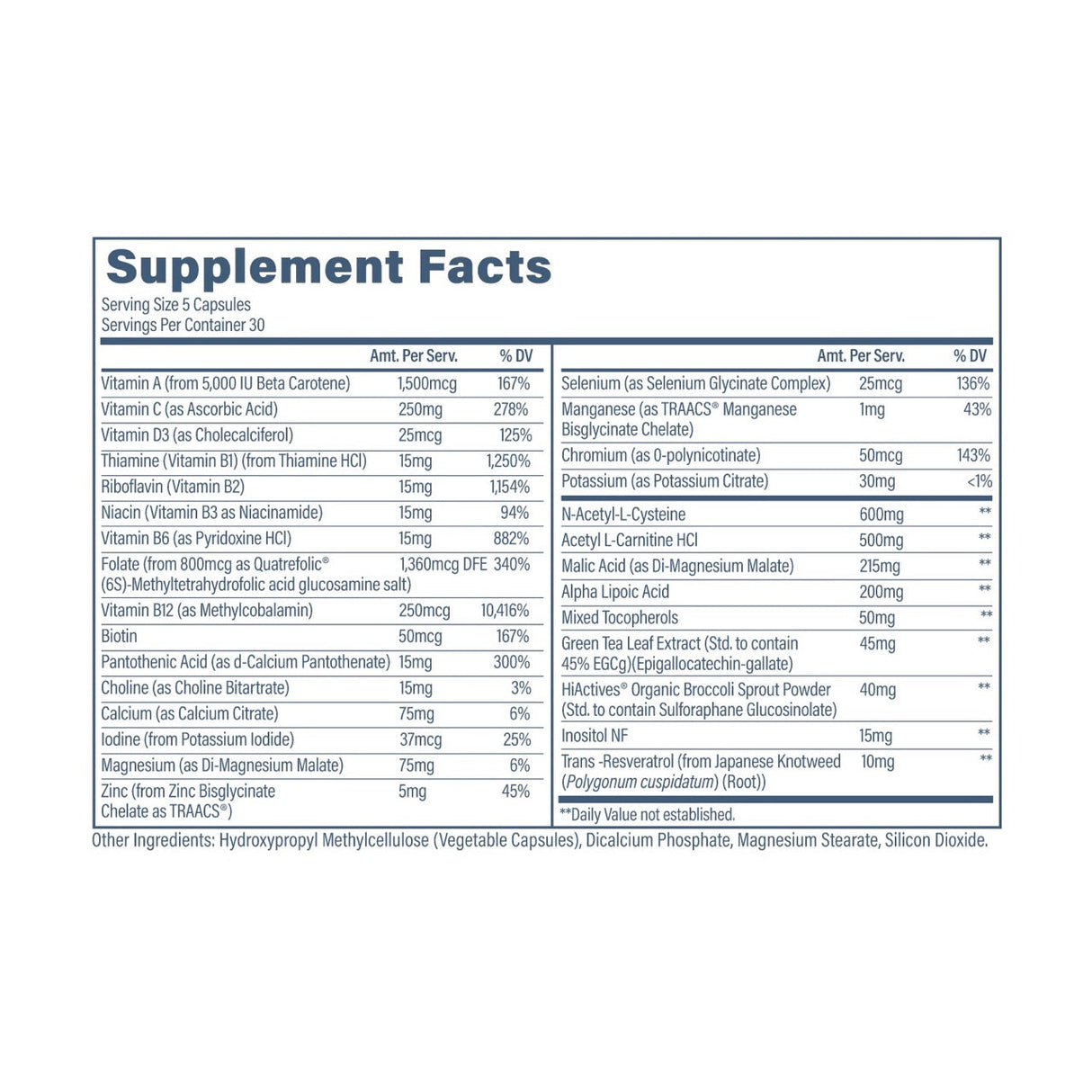 Revive Multi Vitamin