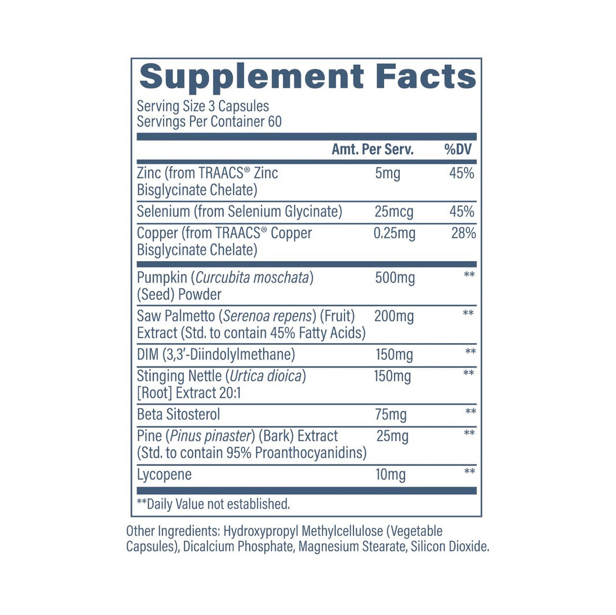 Revive Prostate Support