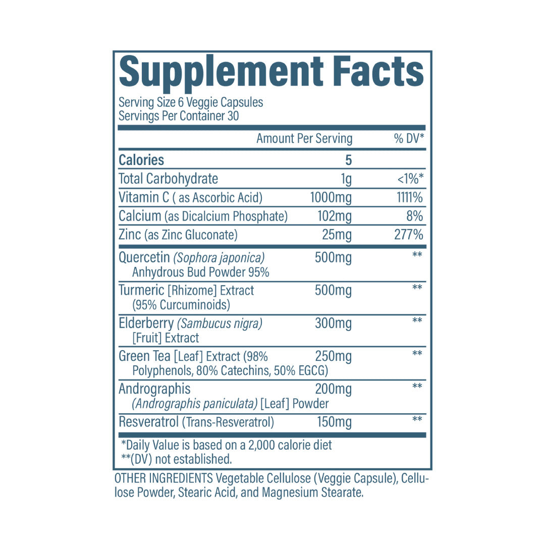 Revive Immune Defense