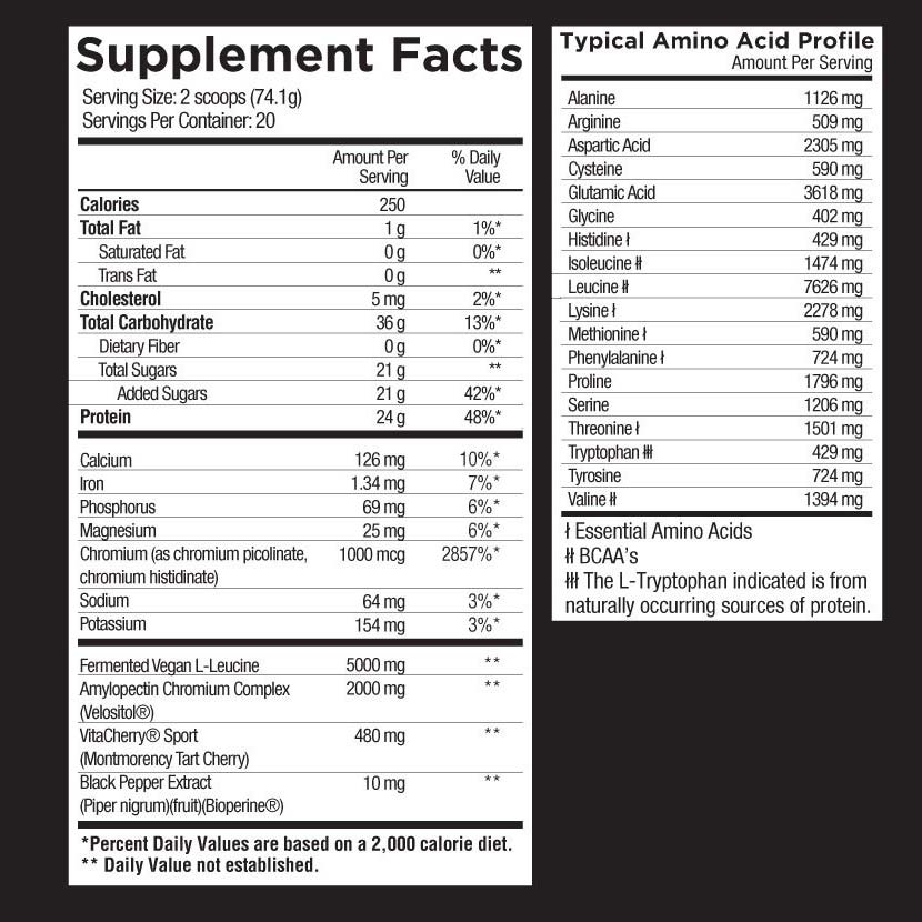Core Post-Protein/Recovery Matrix