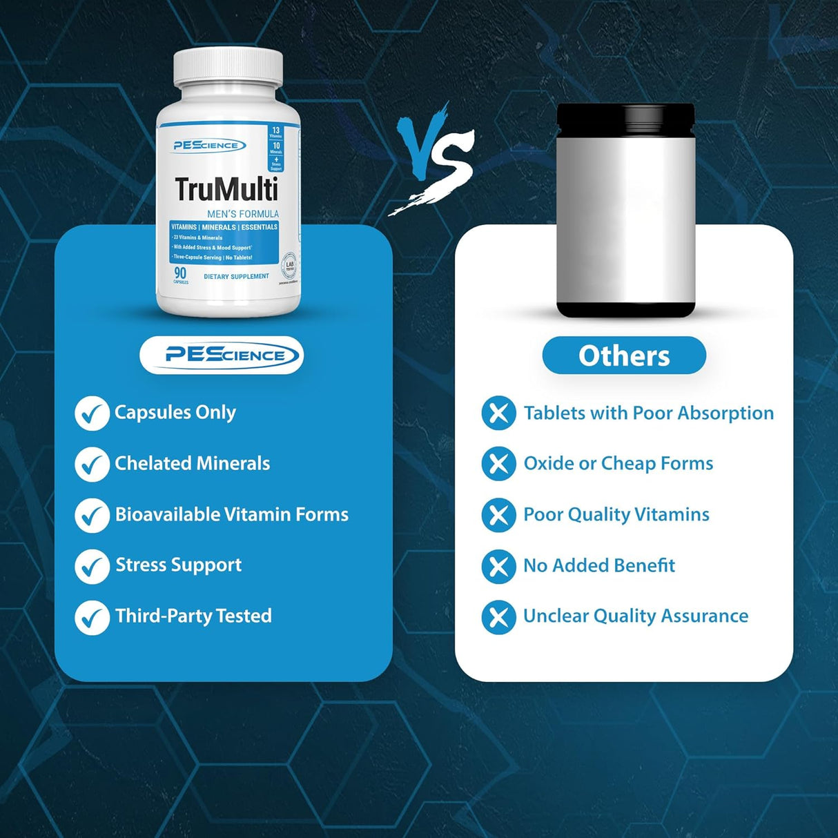 TruMulti Men's Multi Vitamin