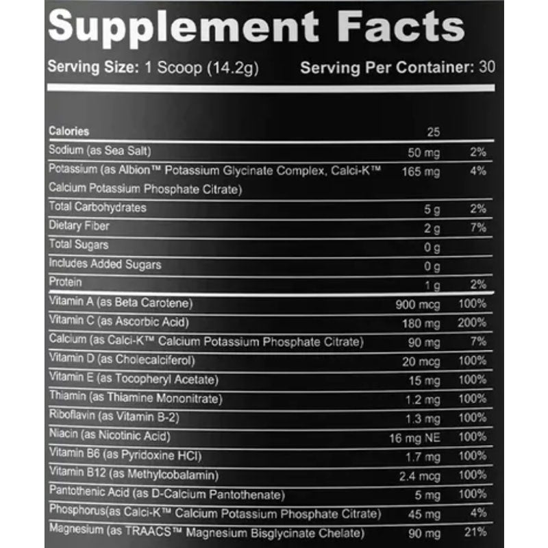 Tropical Storm Greens & Reds