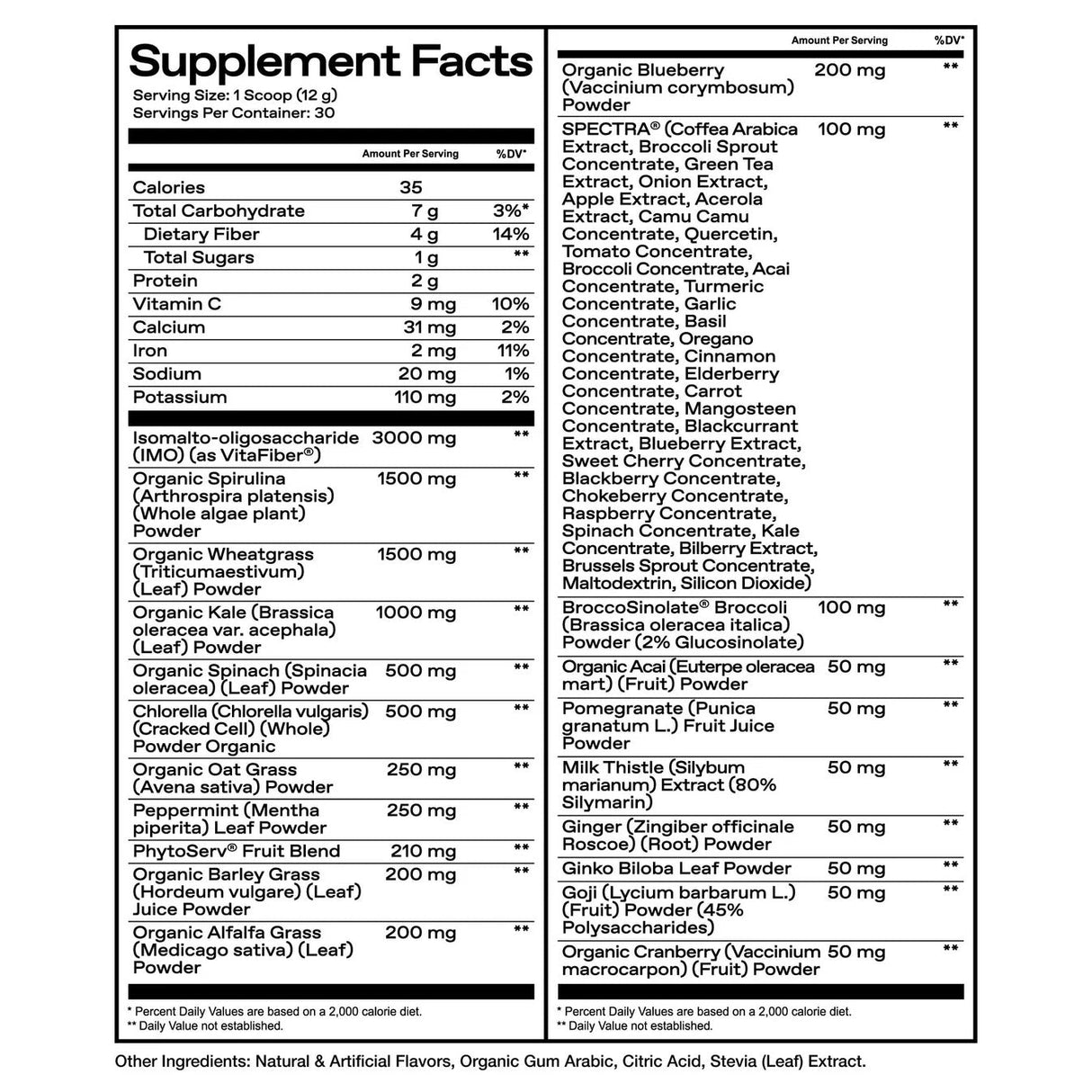 One of One Greens + Gut Health