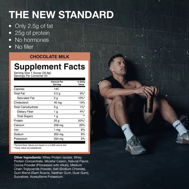 Raw Nutrition Whey Protein Blend