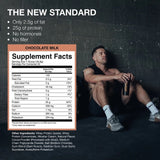 Raw Nutrition Whey Protein Blend