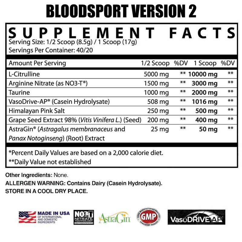 Bloodsport Pre Workout