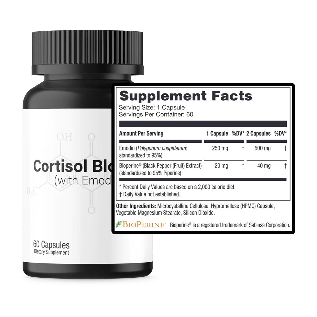 Gorilla Mind Cortisol Blocker