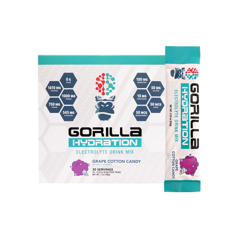 Gorilla Mind Hydration