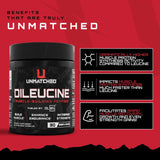 Unmatched DiLeucine