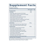 Revive Daily Greens Capsules