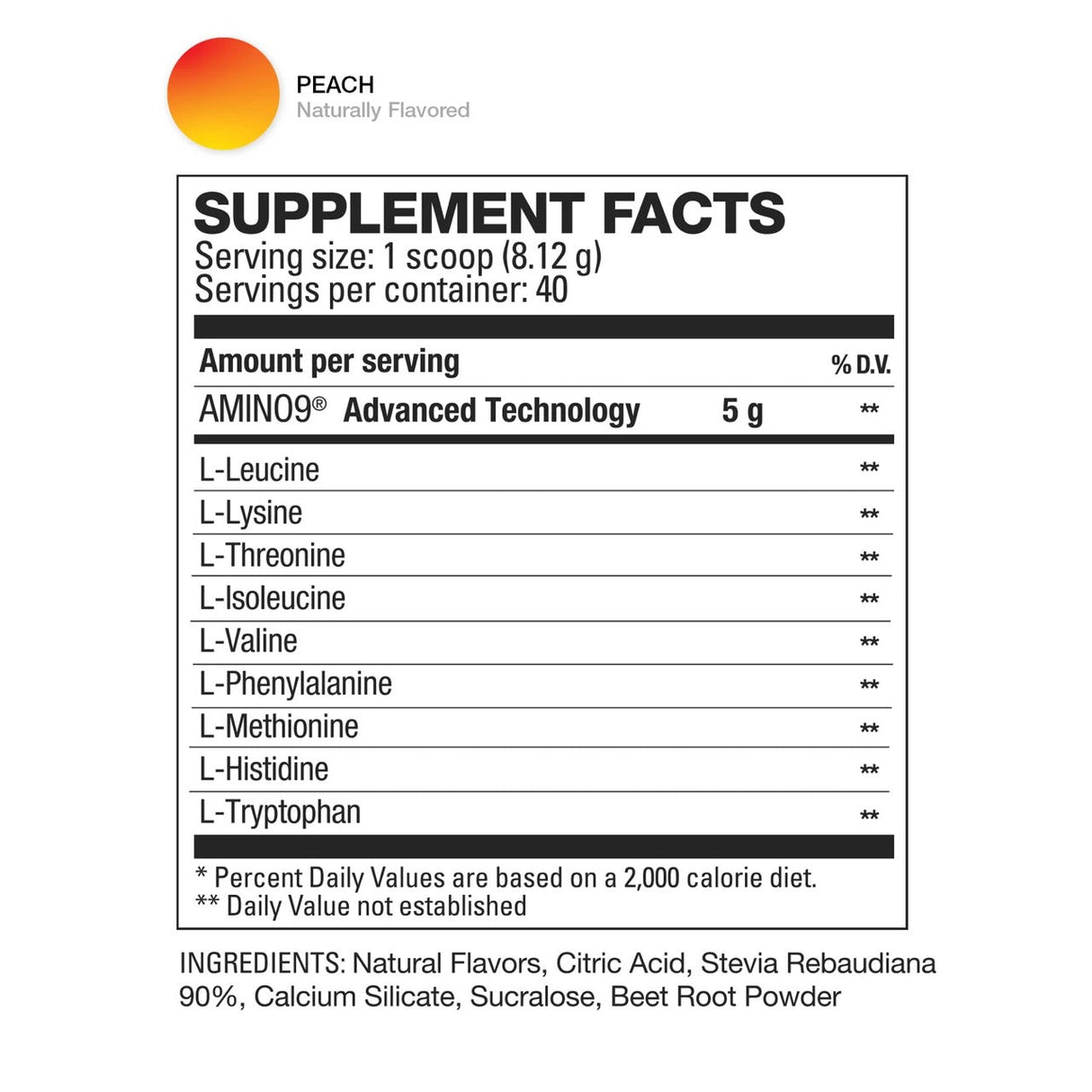 EAAHD Amino Acids