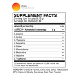 EAAHD Amino Acids