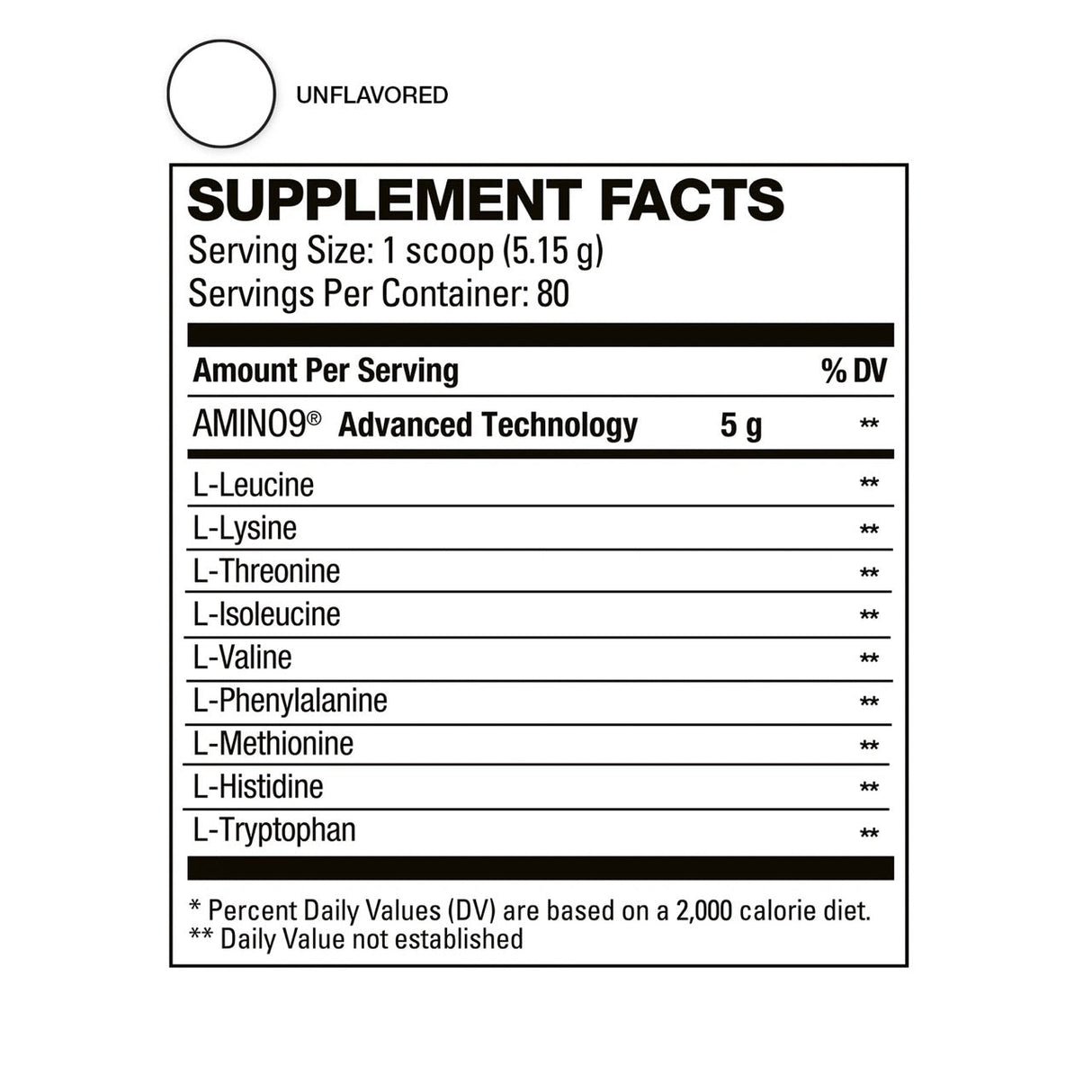 EAAHD Amino Acids