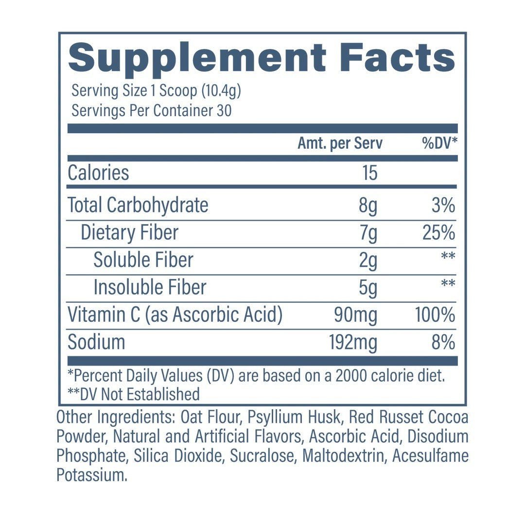 Revive Fiber