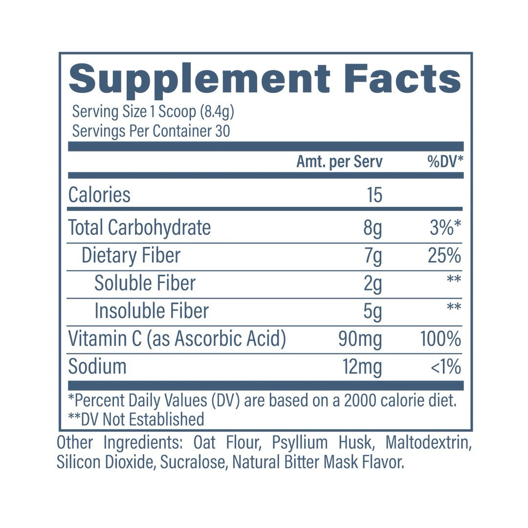 Revive Fiber