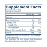 Revive Fiber