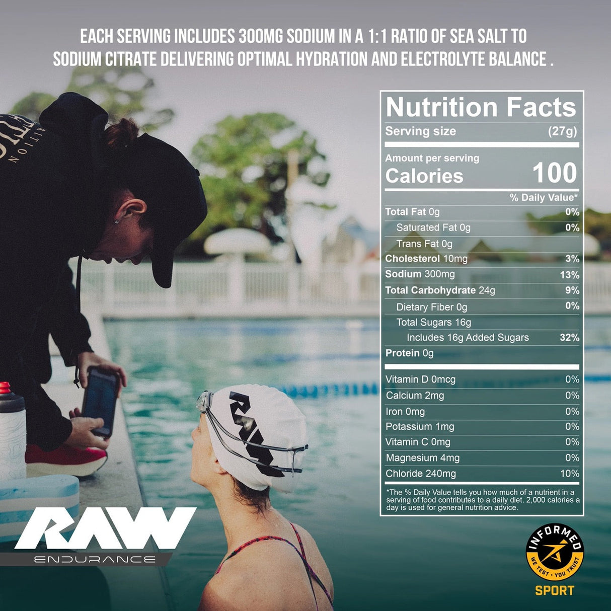 Raw Fuel Endurance