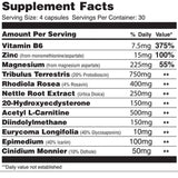 bioTEST Testosterone Optimizer