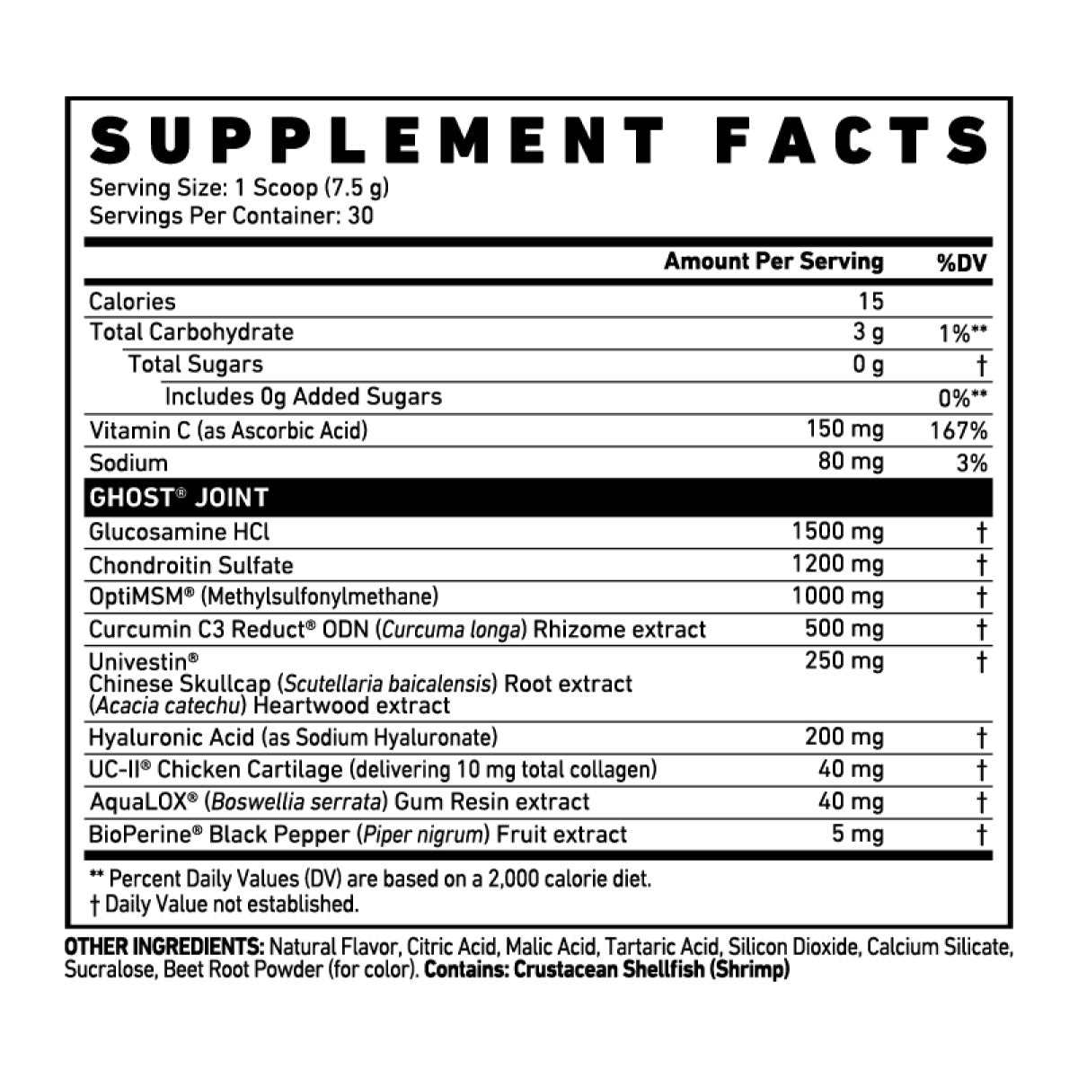 Ghost Joint Support