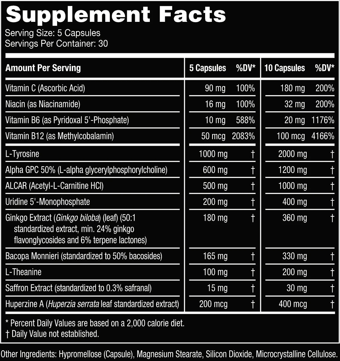 Gorilla Mind Smooth Nootropic