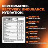 Huge Supplements Formula XII
