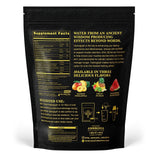 HydroGlyph Hydration