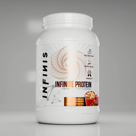 Infinis Protein