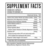 Magnify Pump Pills V3