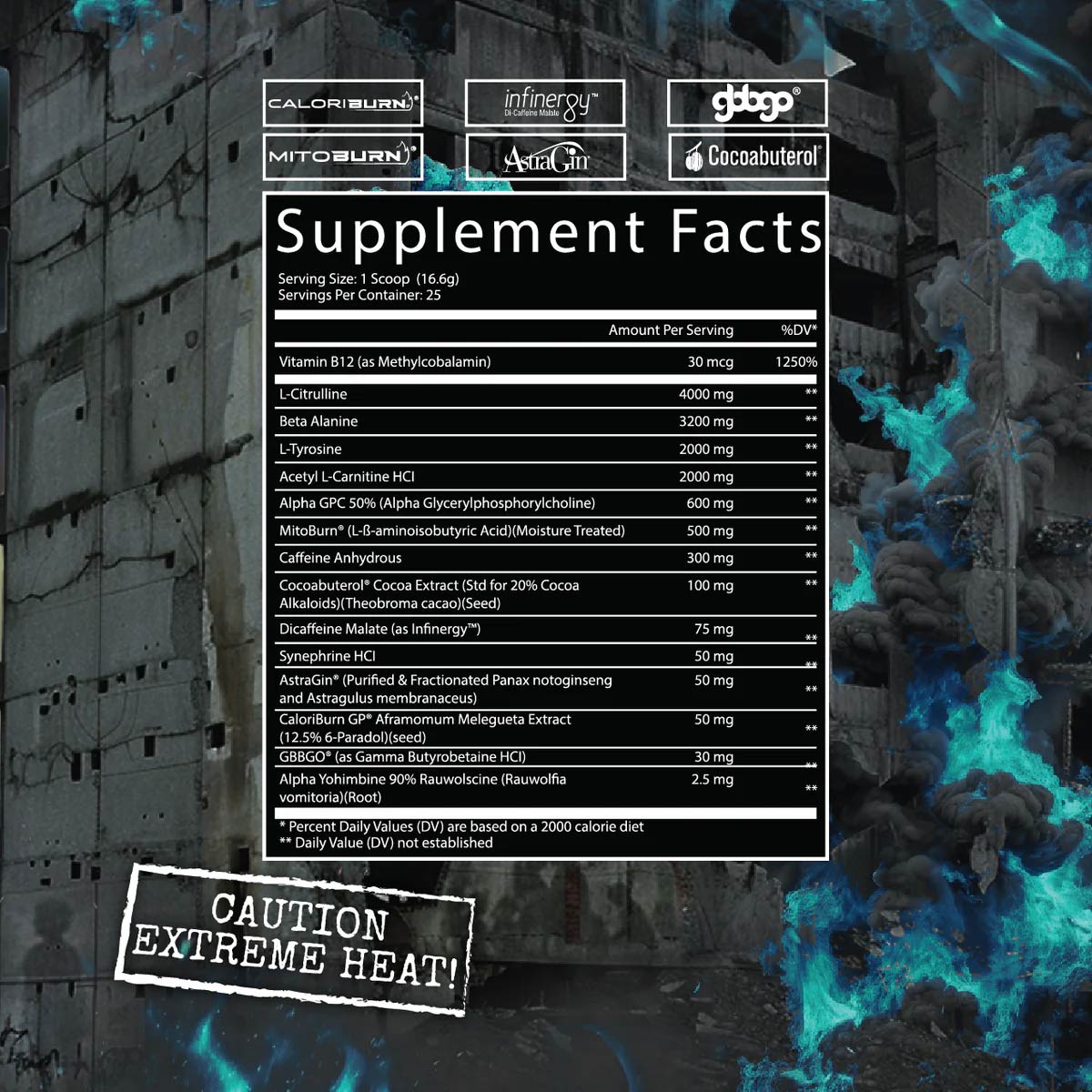 Manhattan Project Pre Workout