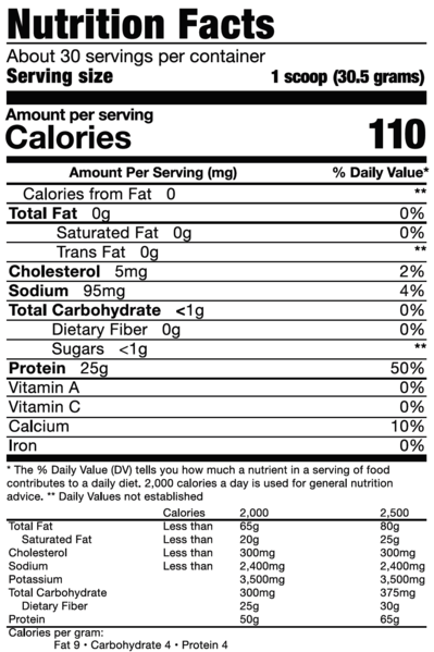 Nutrition Cartel Dragon Pharma Isophorm Whey Protein Isolate Dragon Pharma Labs