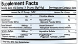 Nutrition Cartel NovaPump InnovaPharm