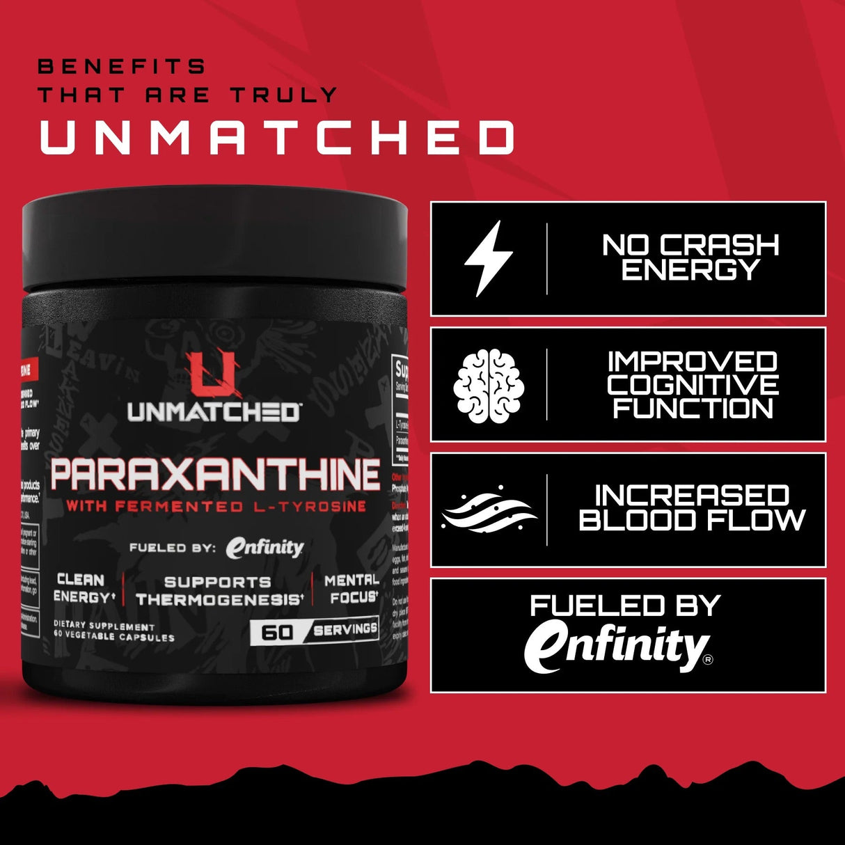 Unmatched Paraxanthine