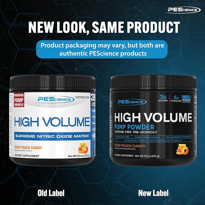 High Volume Pre Workout