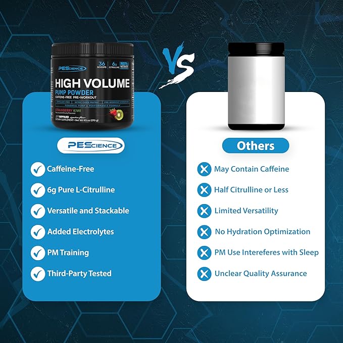 High Volume Pre Workout