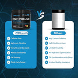 High Volume Pre Workout