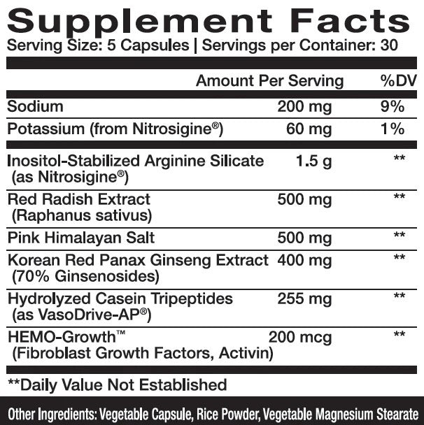 InnovaPharm Poppa Pump