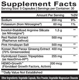 InnovaPharm Poppa Pump