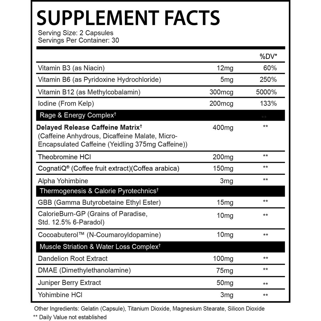 AfterDark Pyrodex Fat Burner