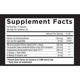 Core Alpha Test Optimizer