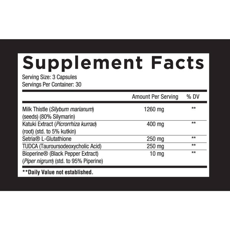 Core Liver Support