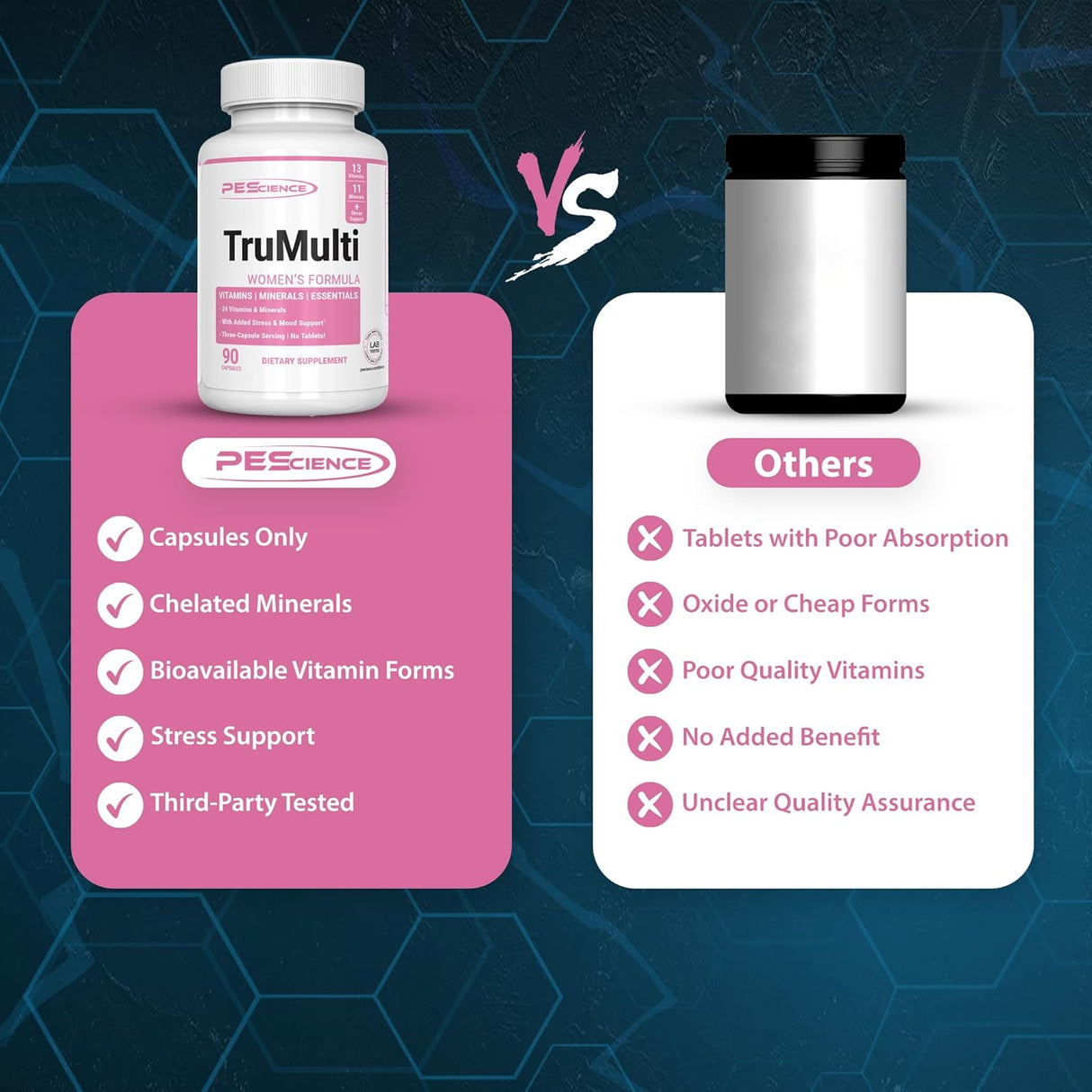 TruMulti Women's