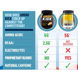 Amino Kick