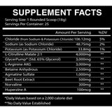 Blood Rush Pre Workout