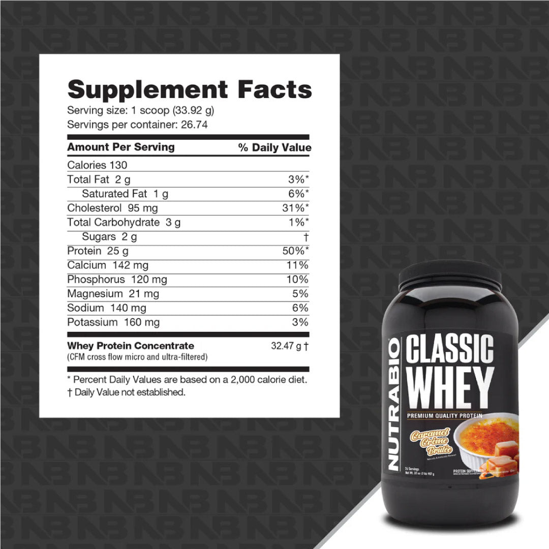 NutraBio Whey Protein Classic