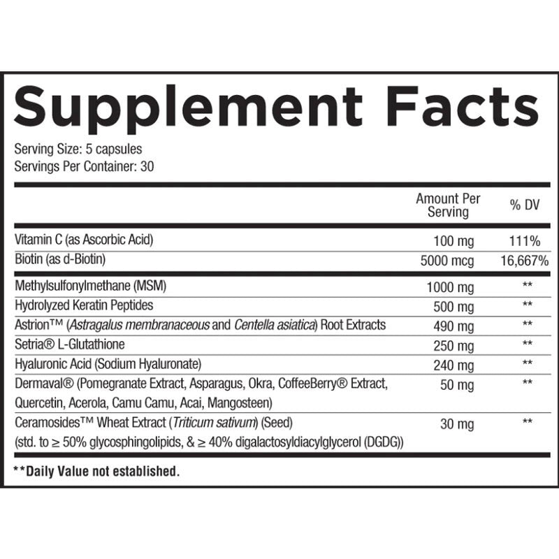 Core Hair Skin & Nails