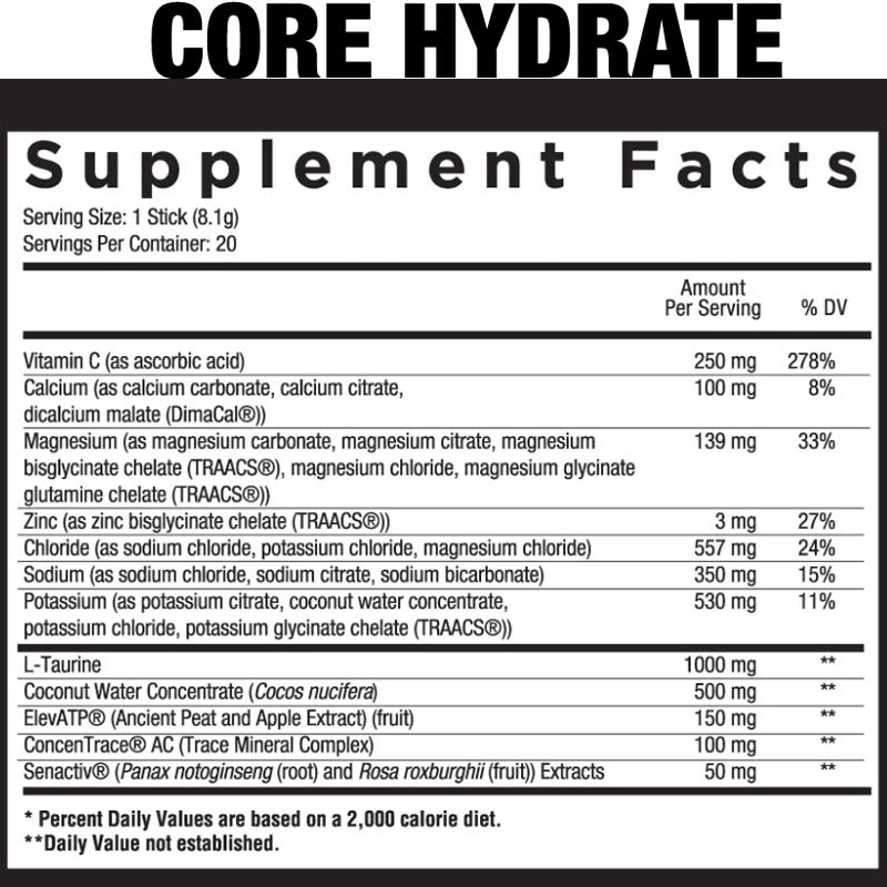 Core Hydrate