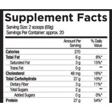 Core MRP